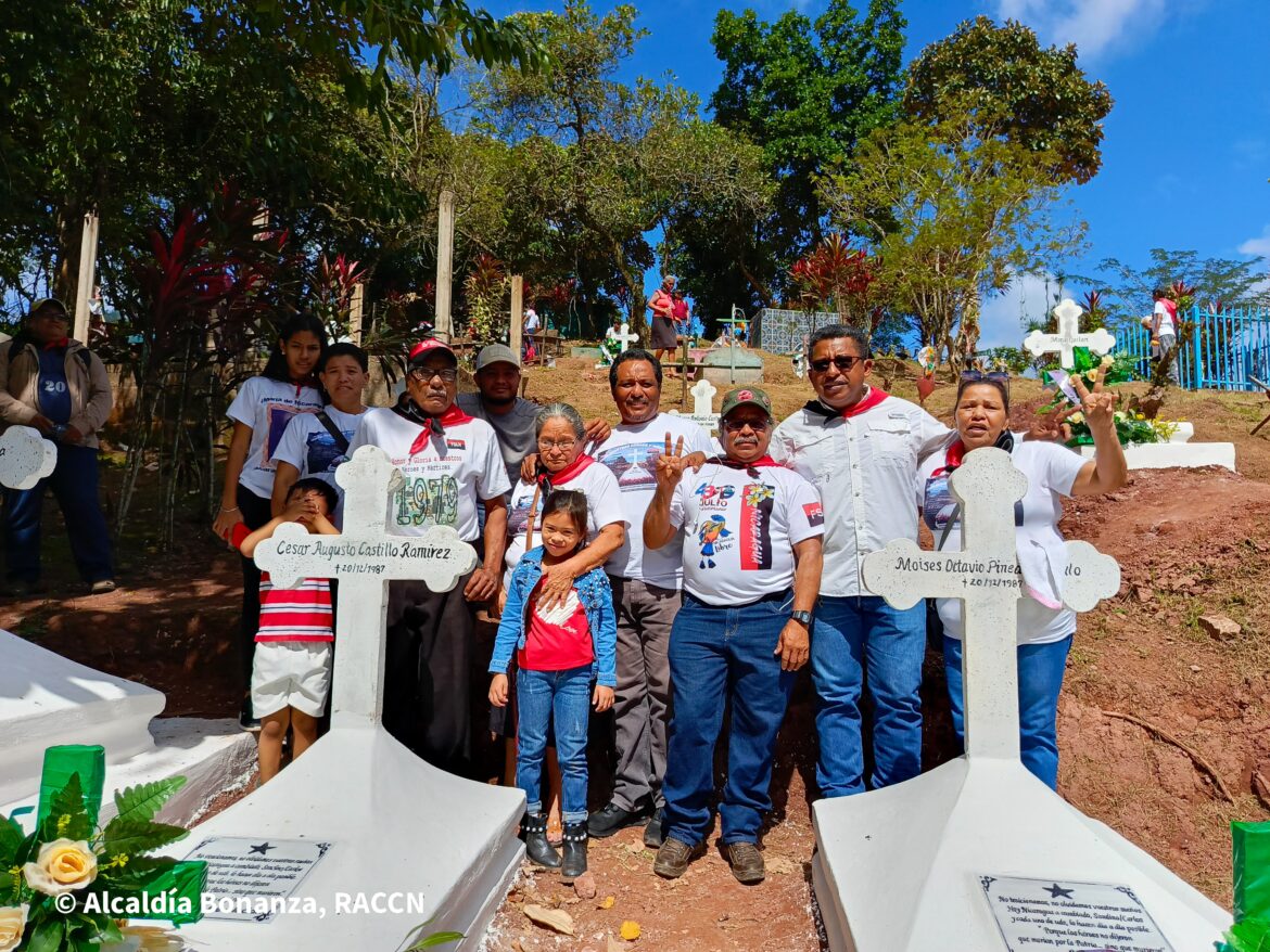 Conmemoración de los Héroes y Mártires que Dieron su Vida el 20 de diciembre de 1987 en Defensa de la Revolución